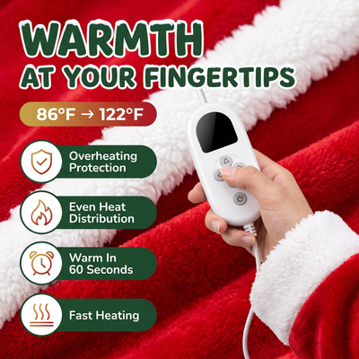 Santa Claus Robe remote control and features