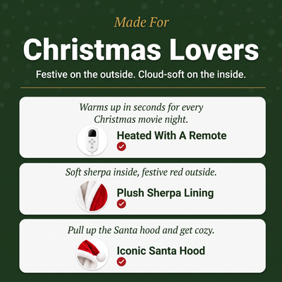 Made for Christmas lovers - robe features